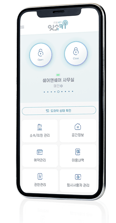 ITSOKEY App Screenshot