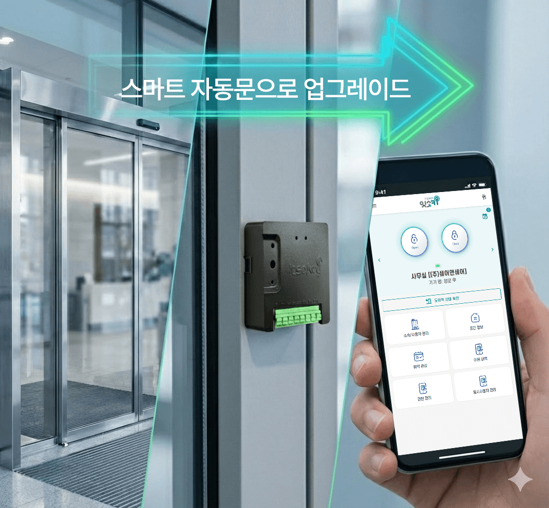 ITSOKEY Relay Controller Hero